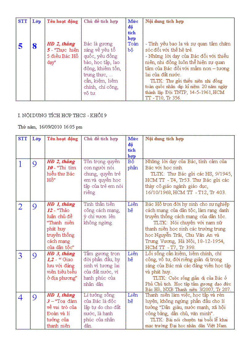 image for page Giáo dục kĩ năng sống