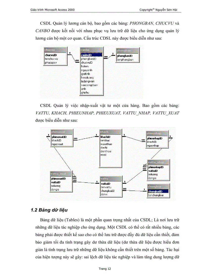 image for page Giáo trình Access2000