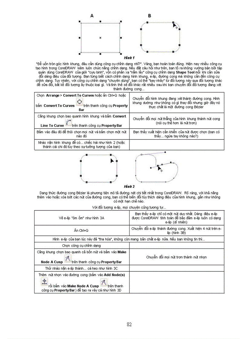 image for page Giáo trình CorelDraw