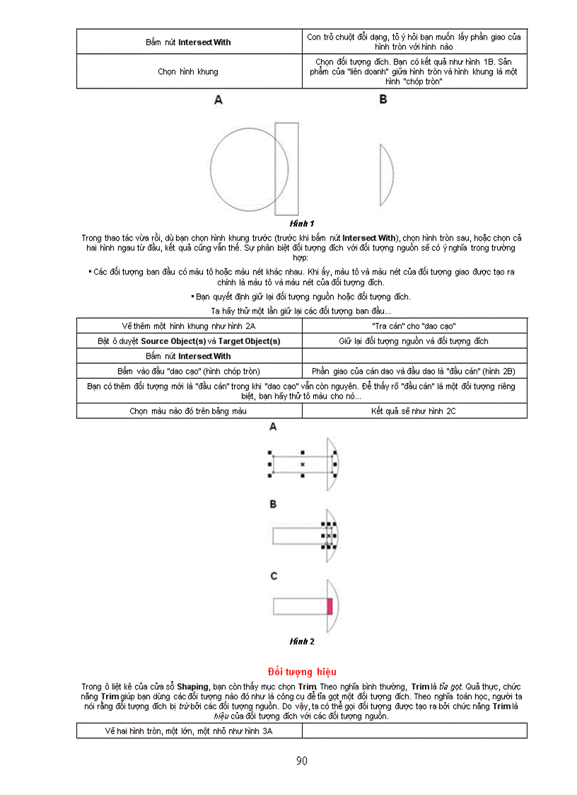 image for page Giáo trình CorelDraw