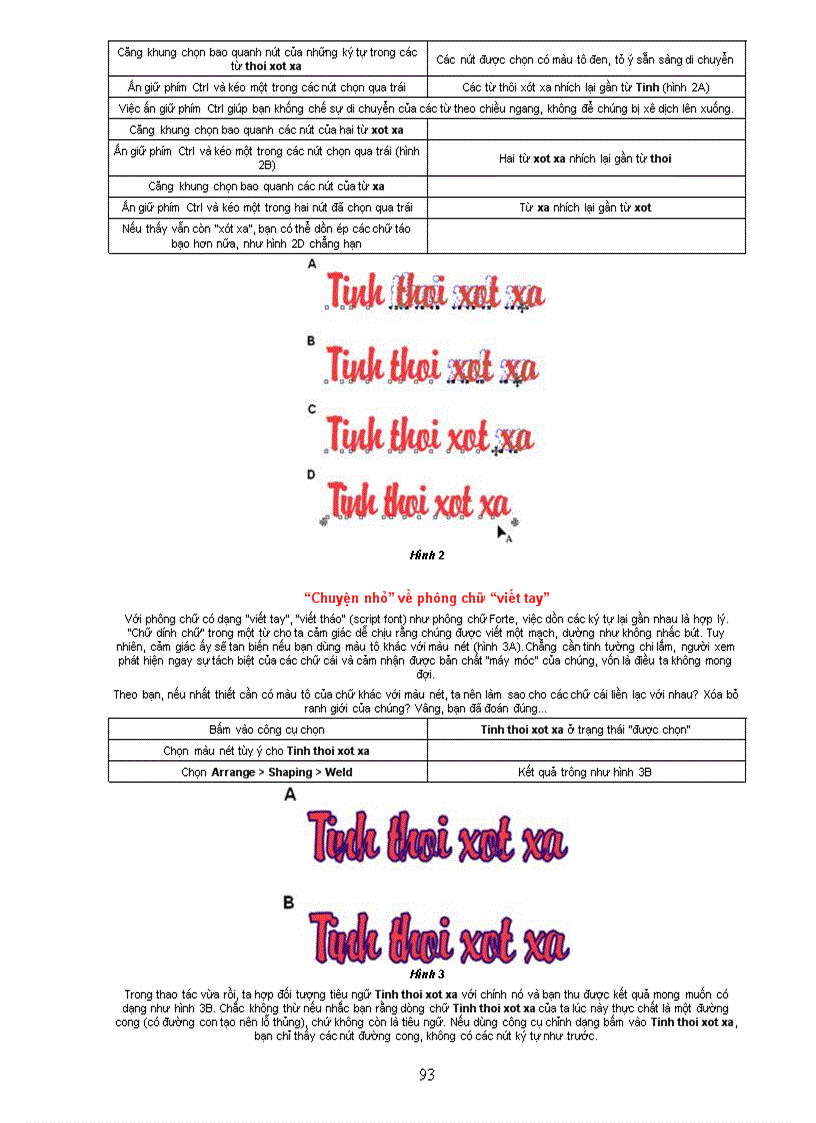 image for page Giáo trình CorelDraw