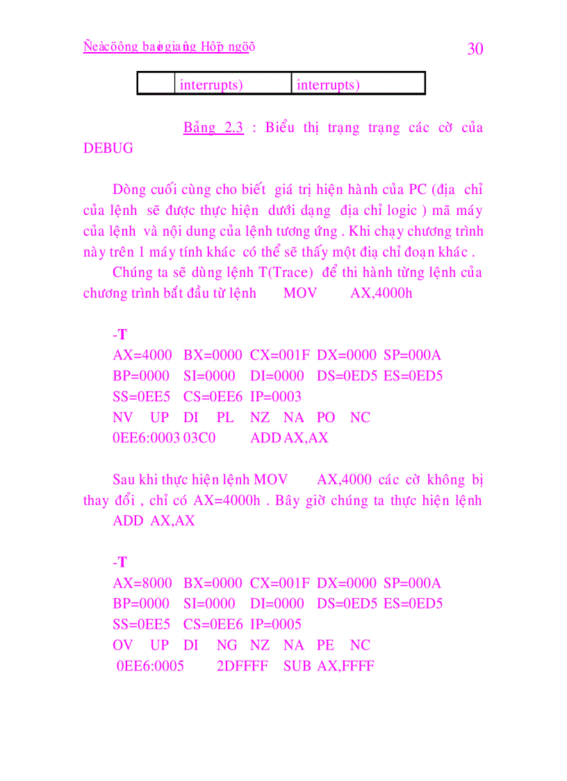 image for page Giáo trình hợp ngữ