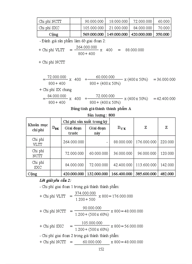 image for page Giáo trình kế toán nâng cao