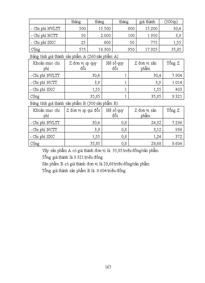 image for page Giáo trình kế toán nâng cao