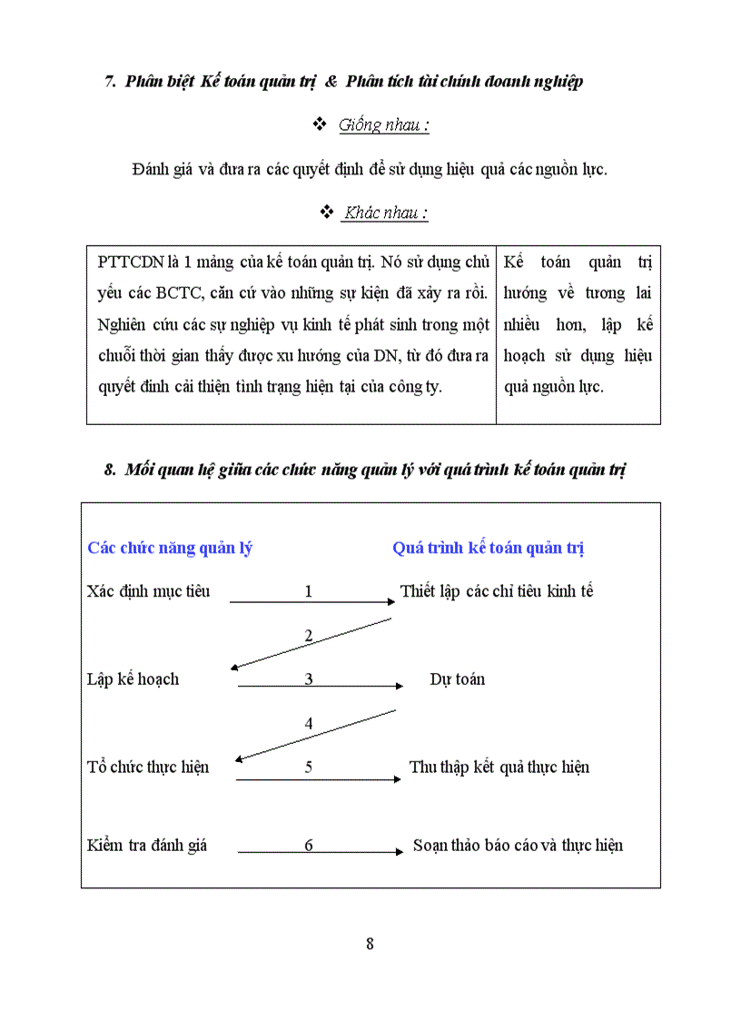 image for page Giáo trình kế toán quản trị