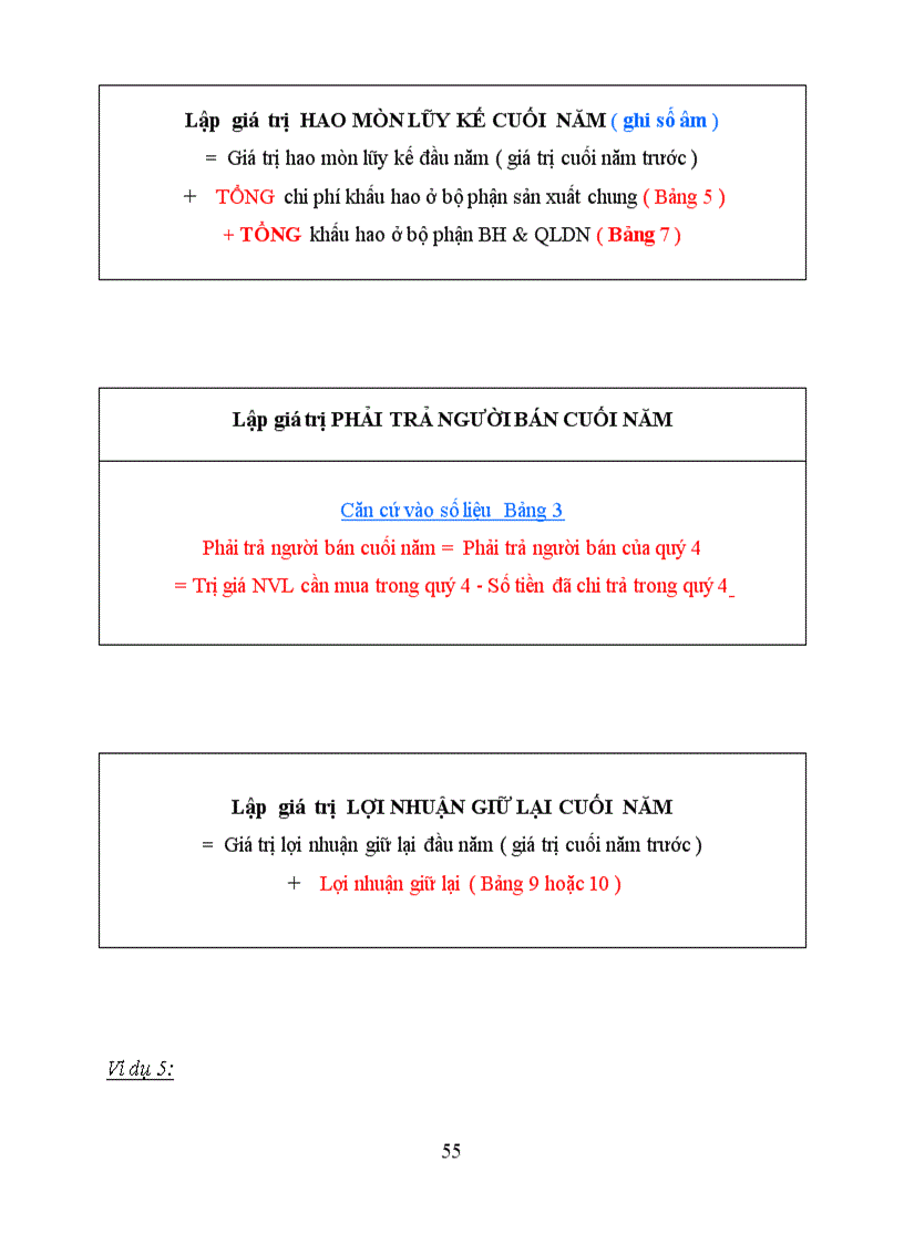 image for page Giáo trình kế toán quản trị