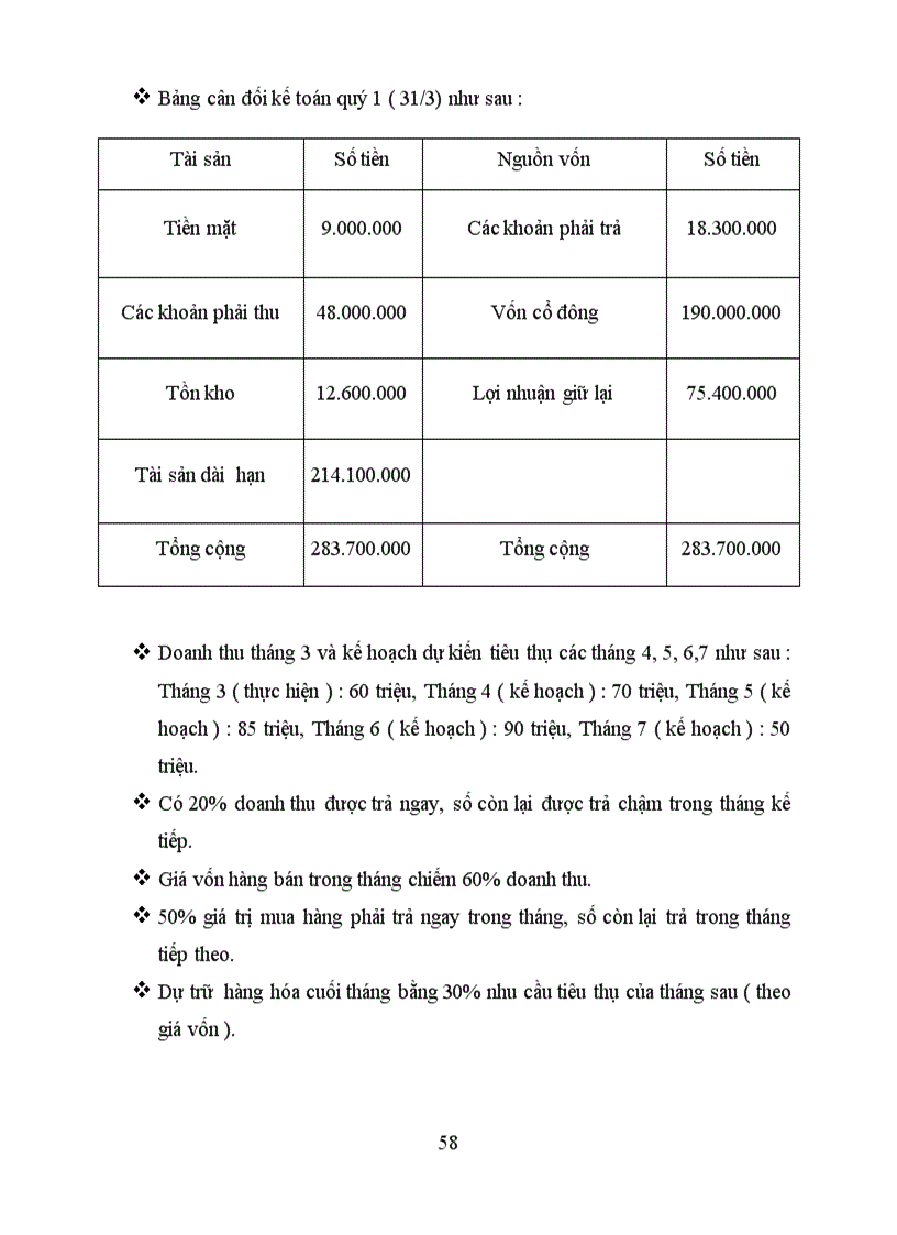 image for page Giáo trình kế toán quản trị