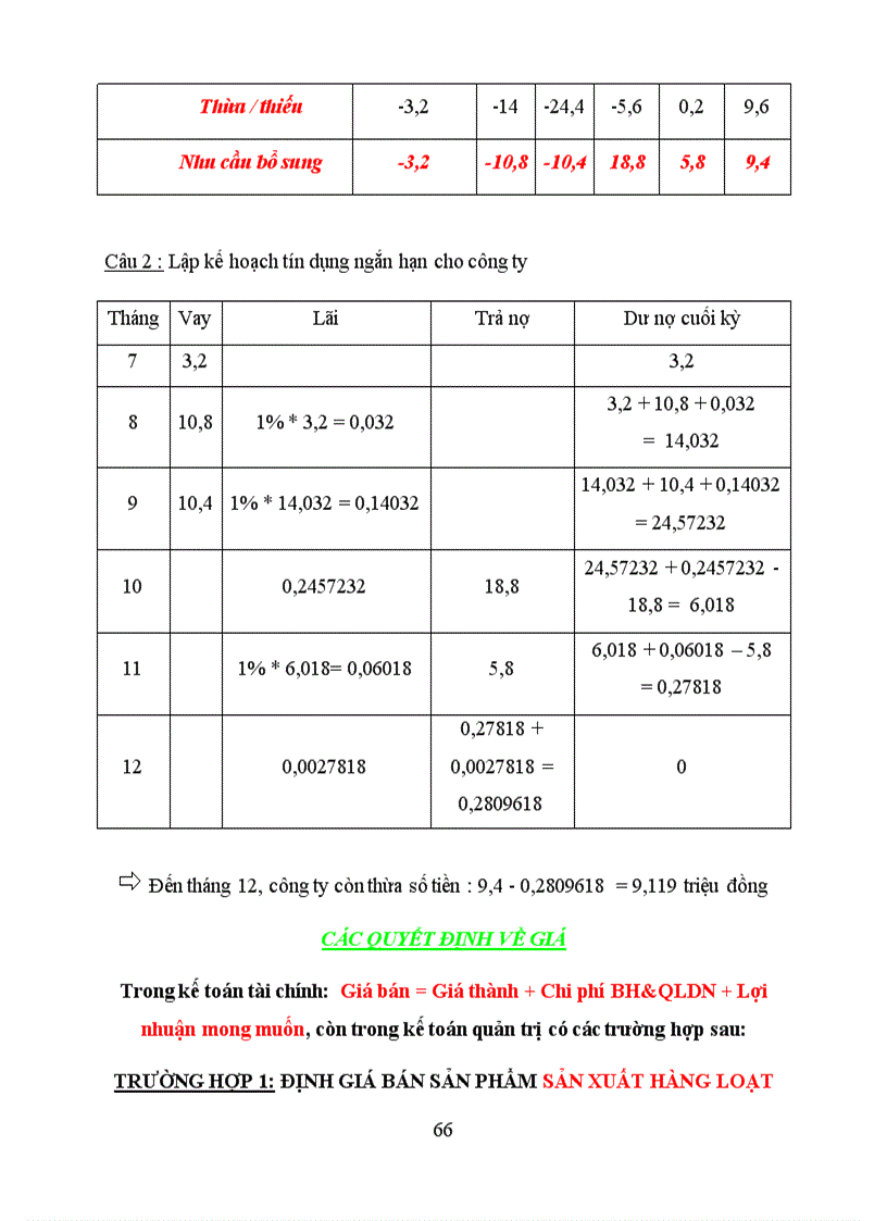 image for page Giáo trình kế toán quản trị