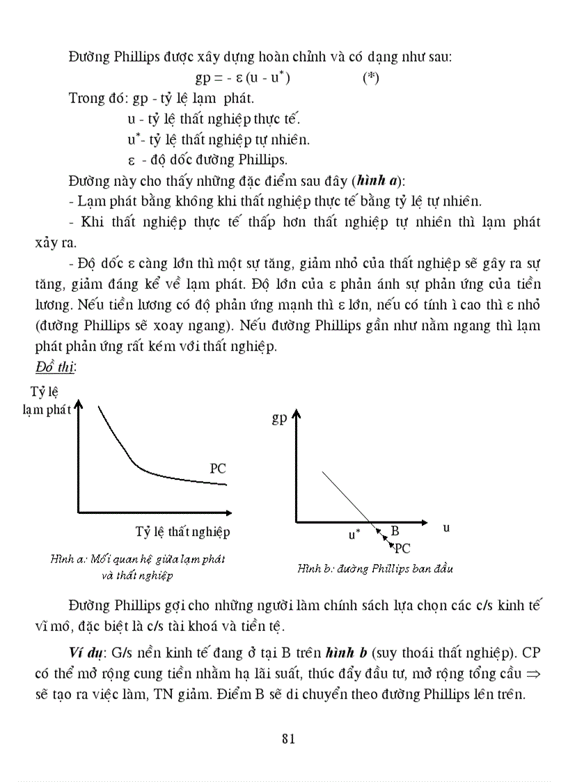 image for page Giáo trình kinh tế vi mô