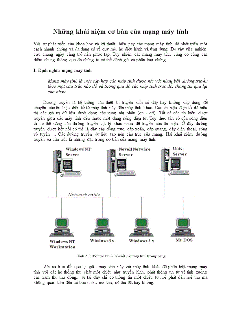image for page Giáo trình mạng máy tính