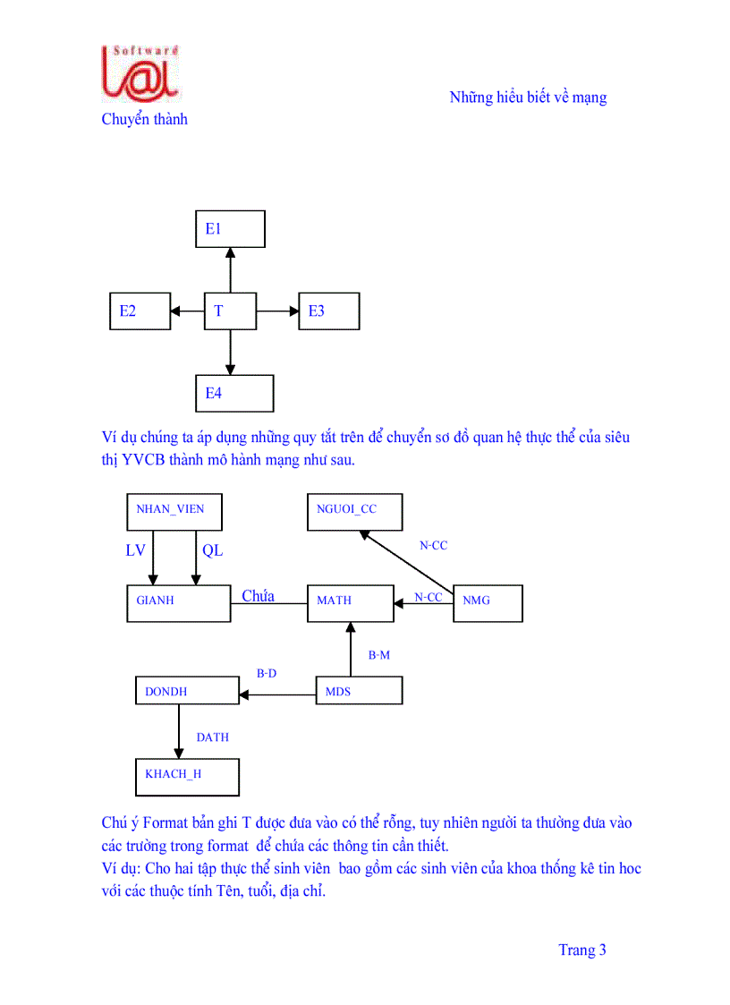 image for page Giáo trình Mạng