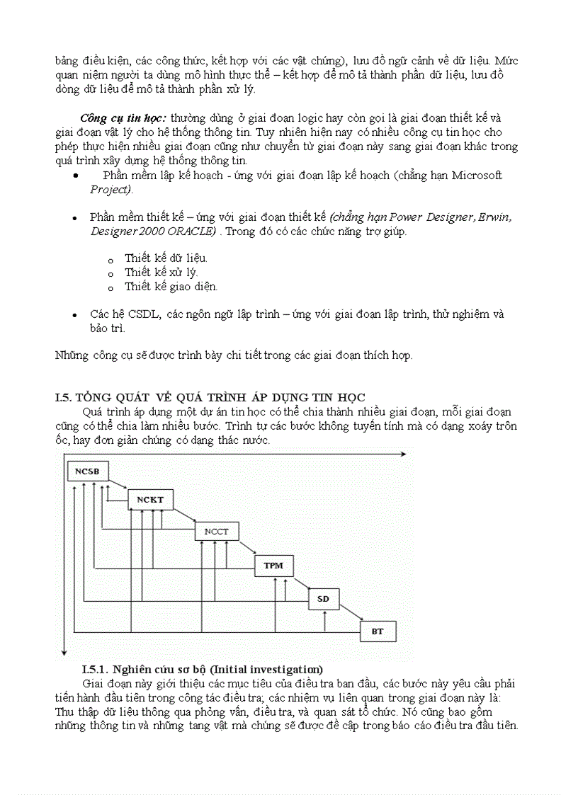 image for page Giáo trình phân tích hệ thống