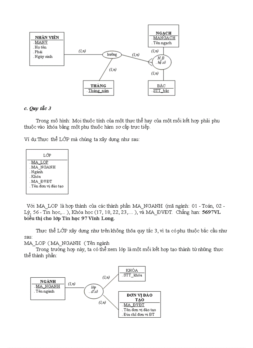 image for page Giáo trình phân tích hệ thống