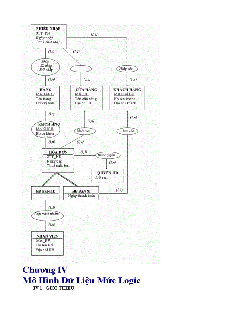 image for page Giáo trình phân tích hệ thống