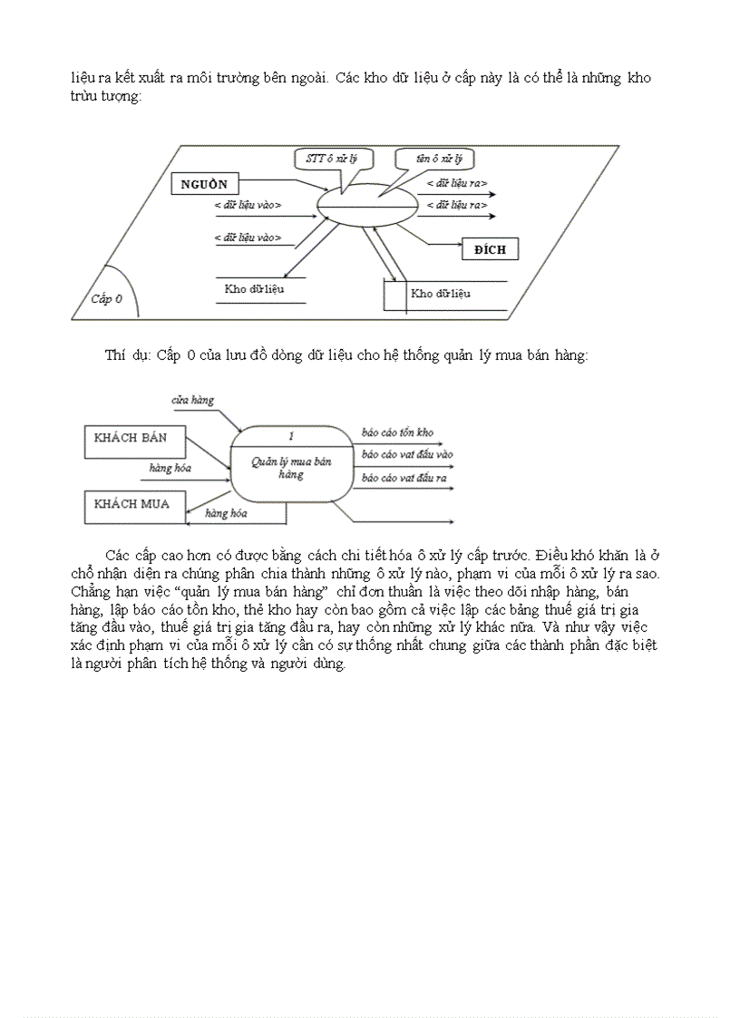 image for page Giáo trình phân tích hệ thống
