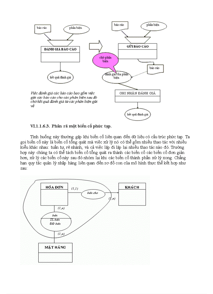 image for page Giáo trình phân tích hệ thống