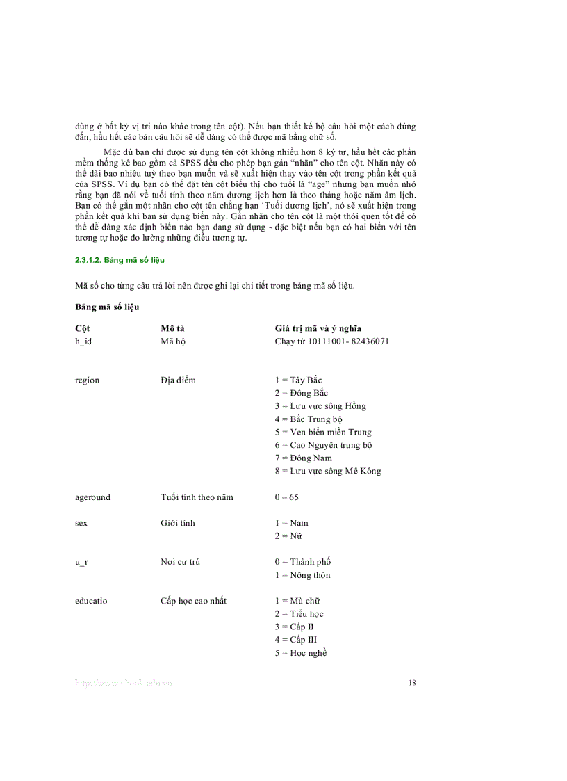 image for page Giáo trình SPSS
