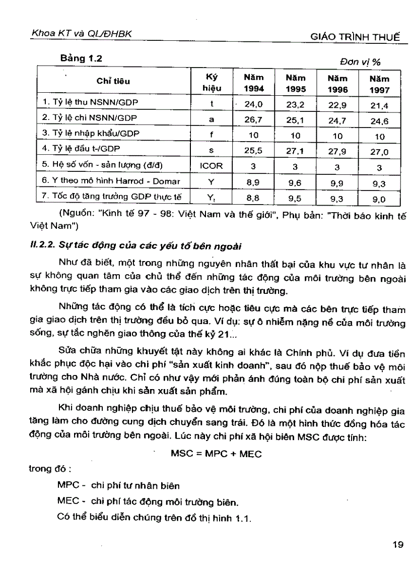 image for page Giáo trình thuế