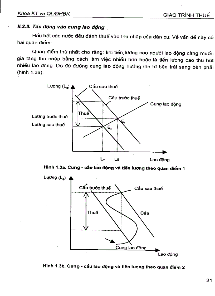 image for page Giáo trình thuế
