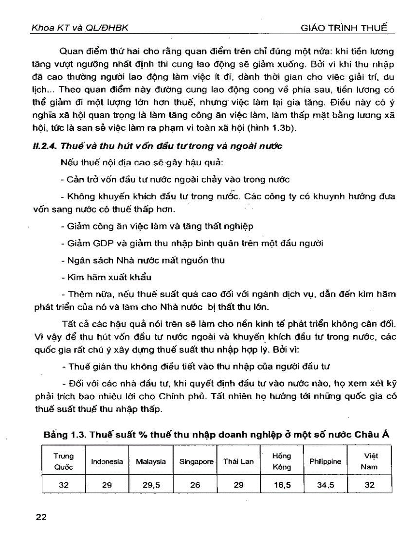 image for page Giáo trình thuế