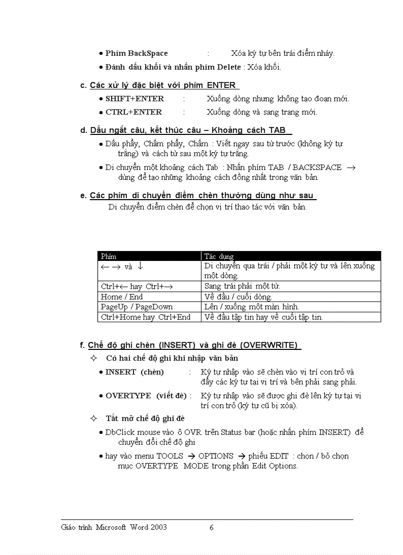 image for page Giáo trình Tin A P2