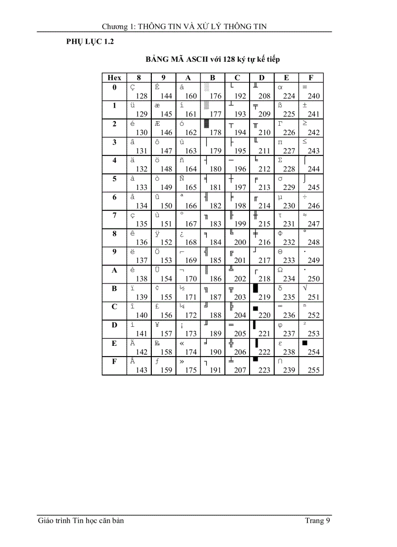 image for page Giáo trình tin học căn bản