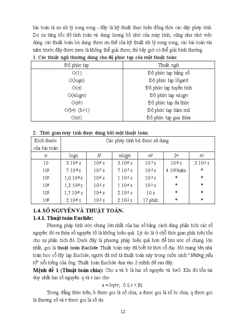 image for page Giao trinh toan roi rac
