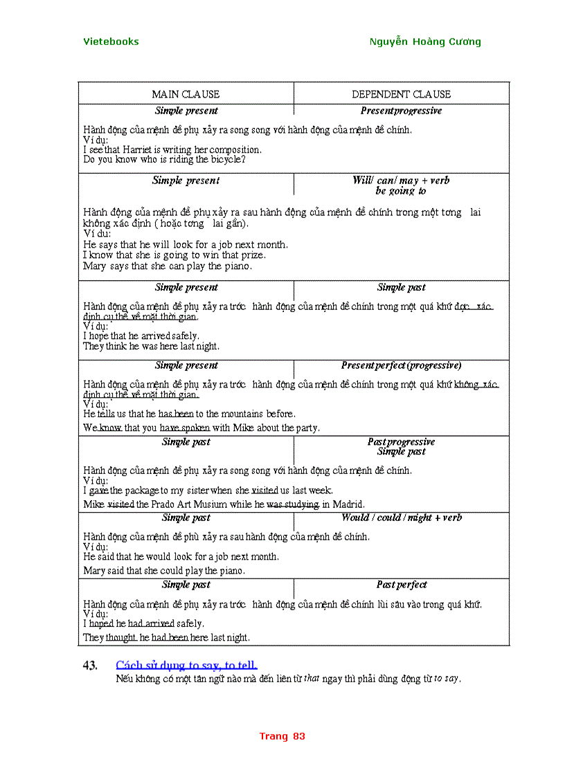 image for page Giáo trình toefl