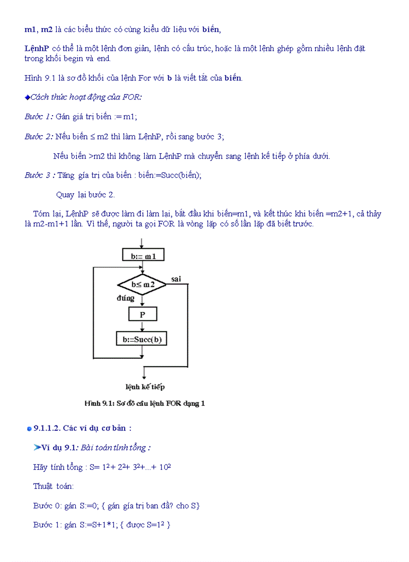 image for page Giáo trình turbo pascal