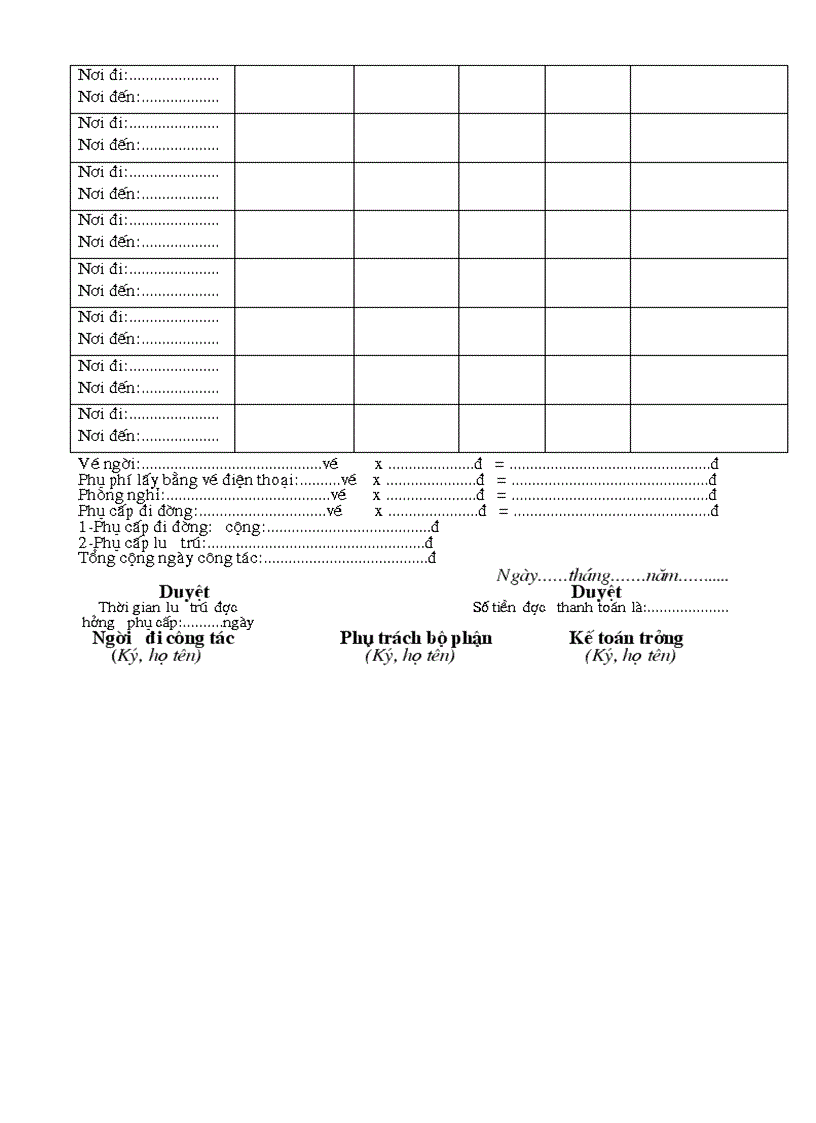 image for page Giấy đi đường Công lệnh mới