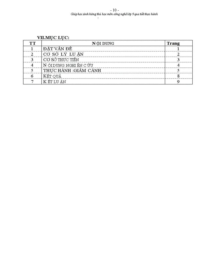 image for page Giúp HS hứng thú học môn công nghệ 9