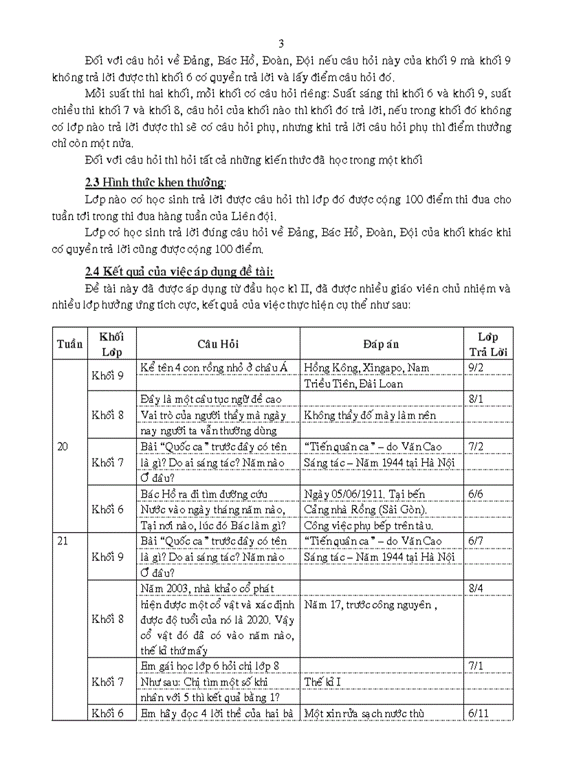 Giúp Hs truy bài 15 phút đầu giờ tốt