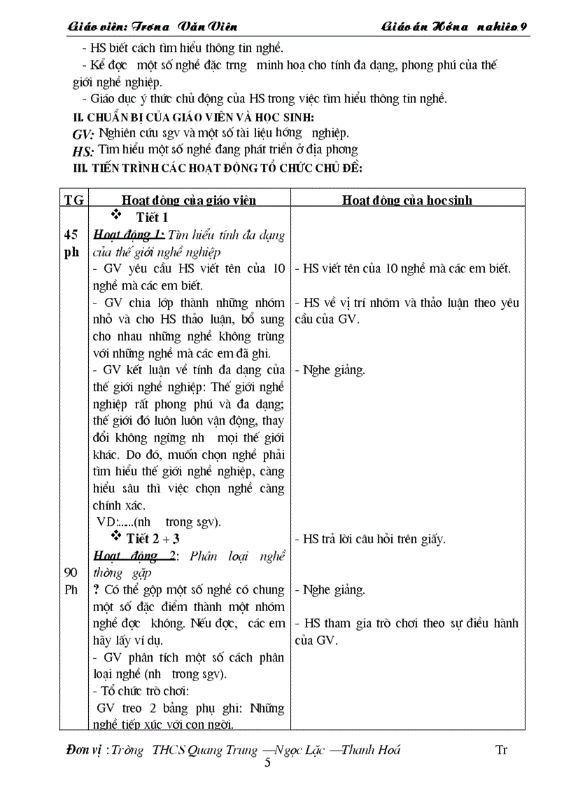 image for page Giáo án hướng nghiệp 9 1