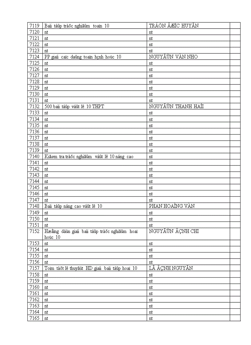 image for page Giới thiệu sách 1