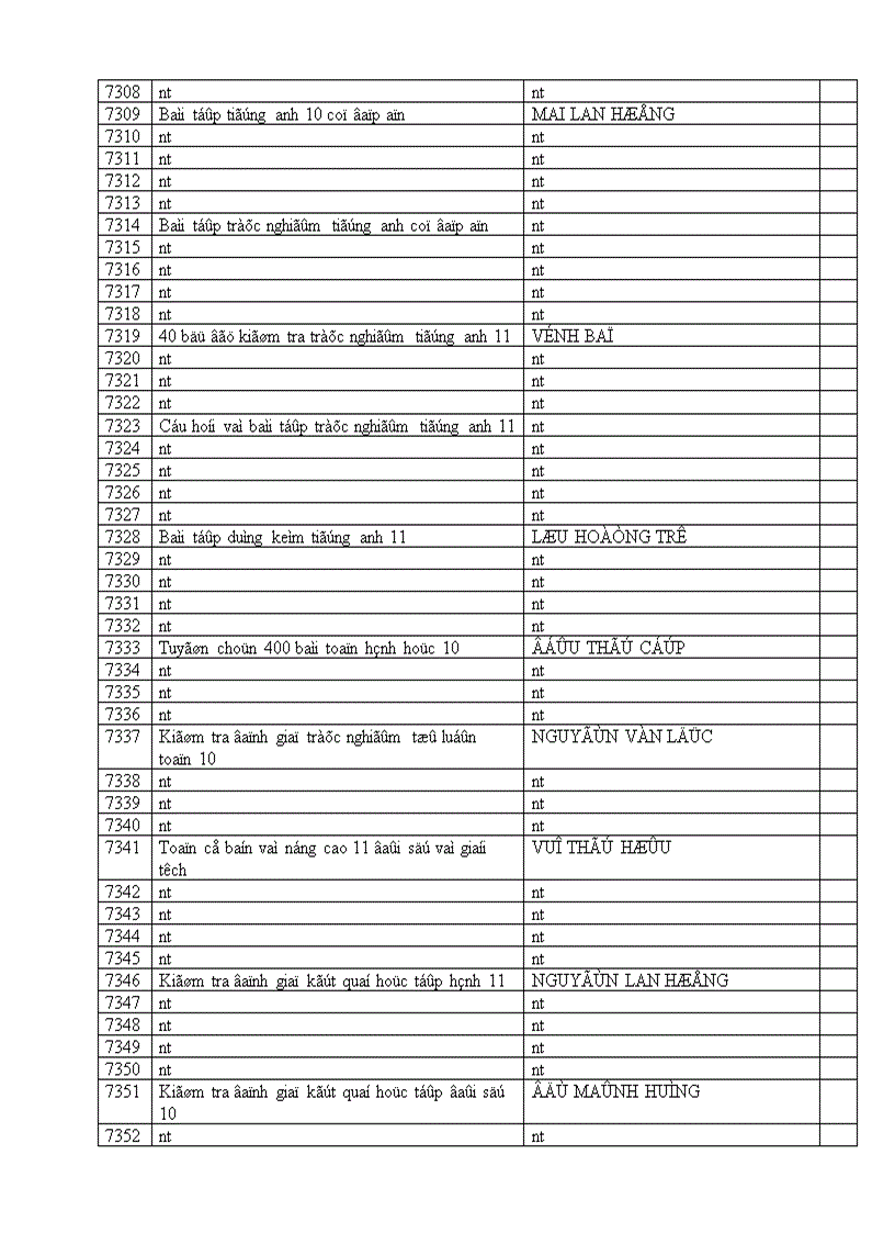 image for page Giới thiệu sách 1