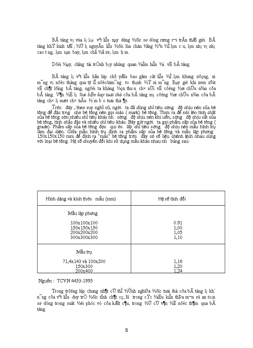 image for page GS thi cong be tong cot thep DOC