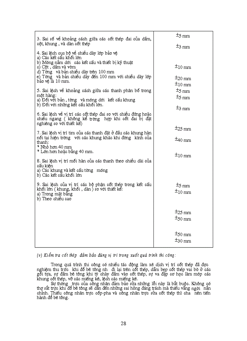 image for page GS thi cong be tong cot thep DOC