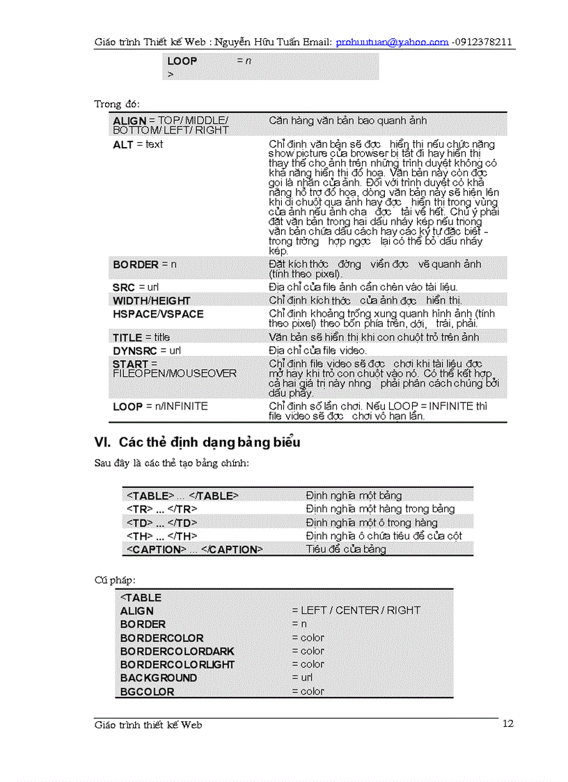 image for page GT Thiết kế web