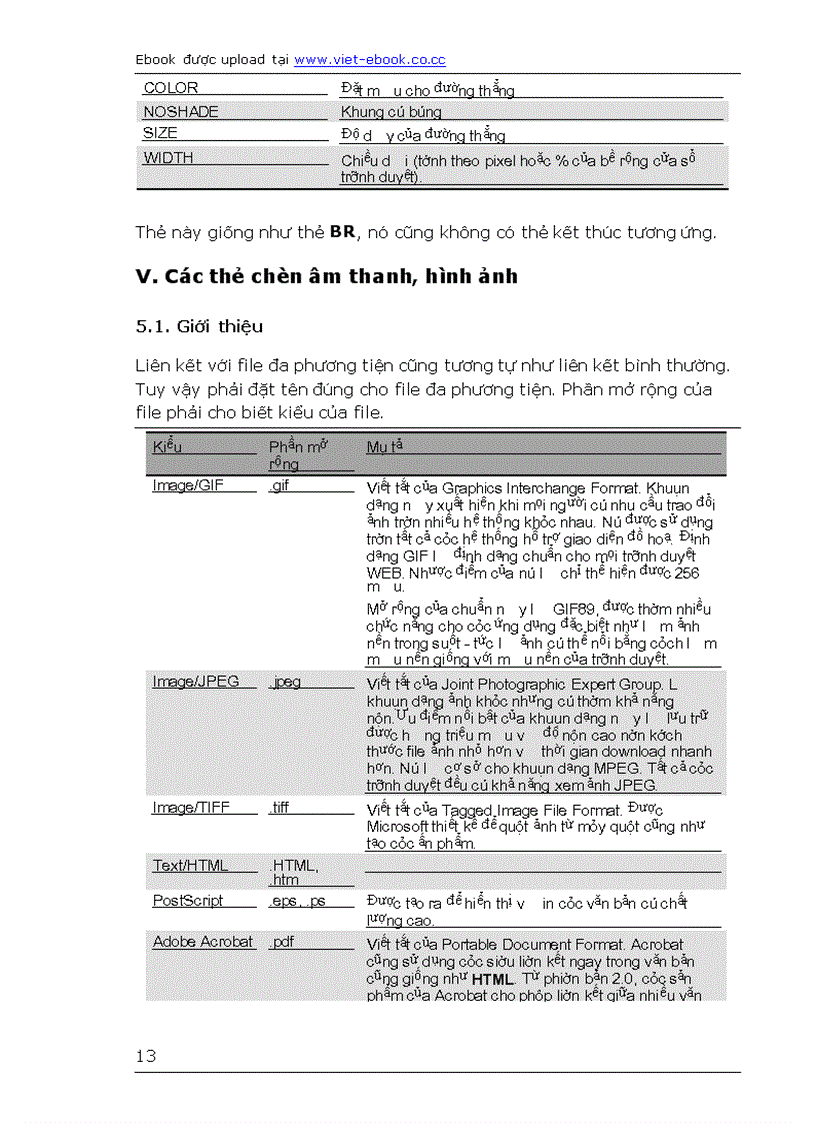 image for page GT Thiết kế web2