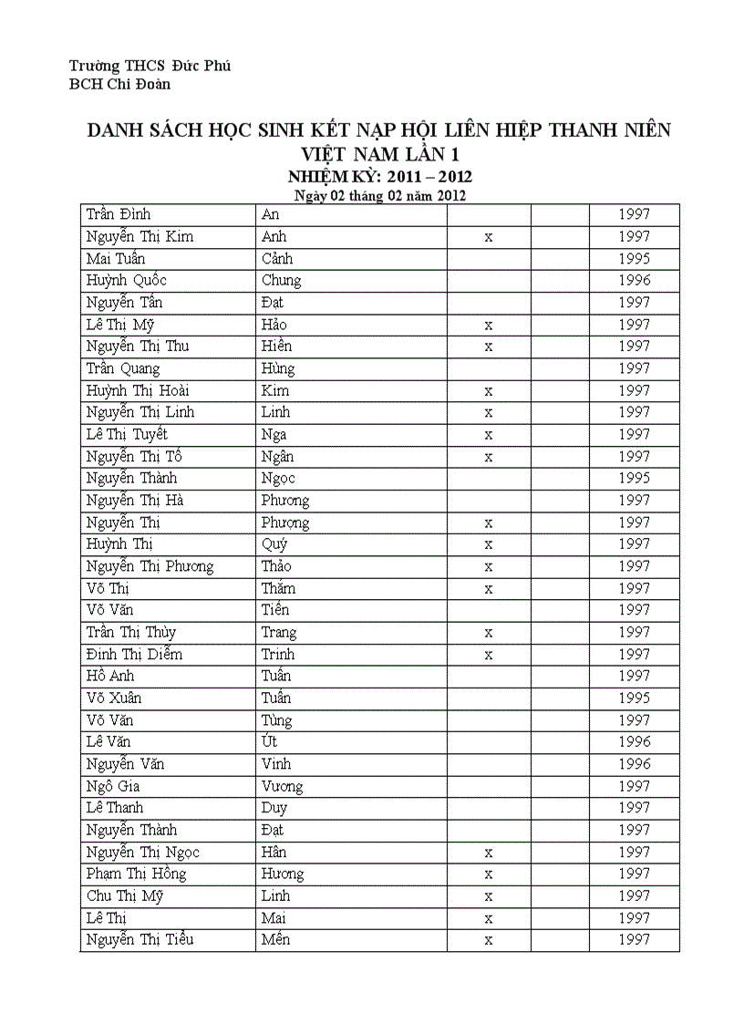 image for page Gửi Kiên