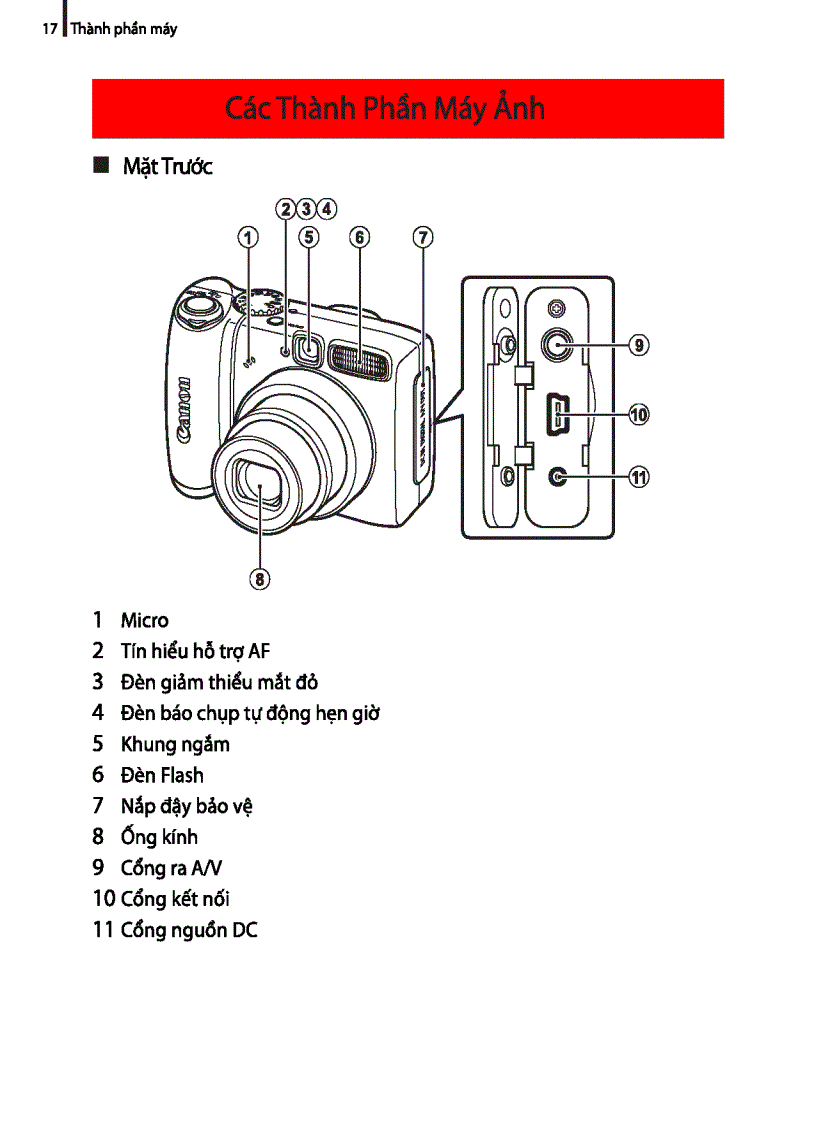 image for page HD sử dụng máy ảnh KTS Canon PowerShot