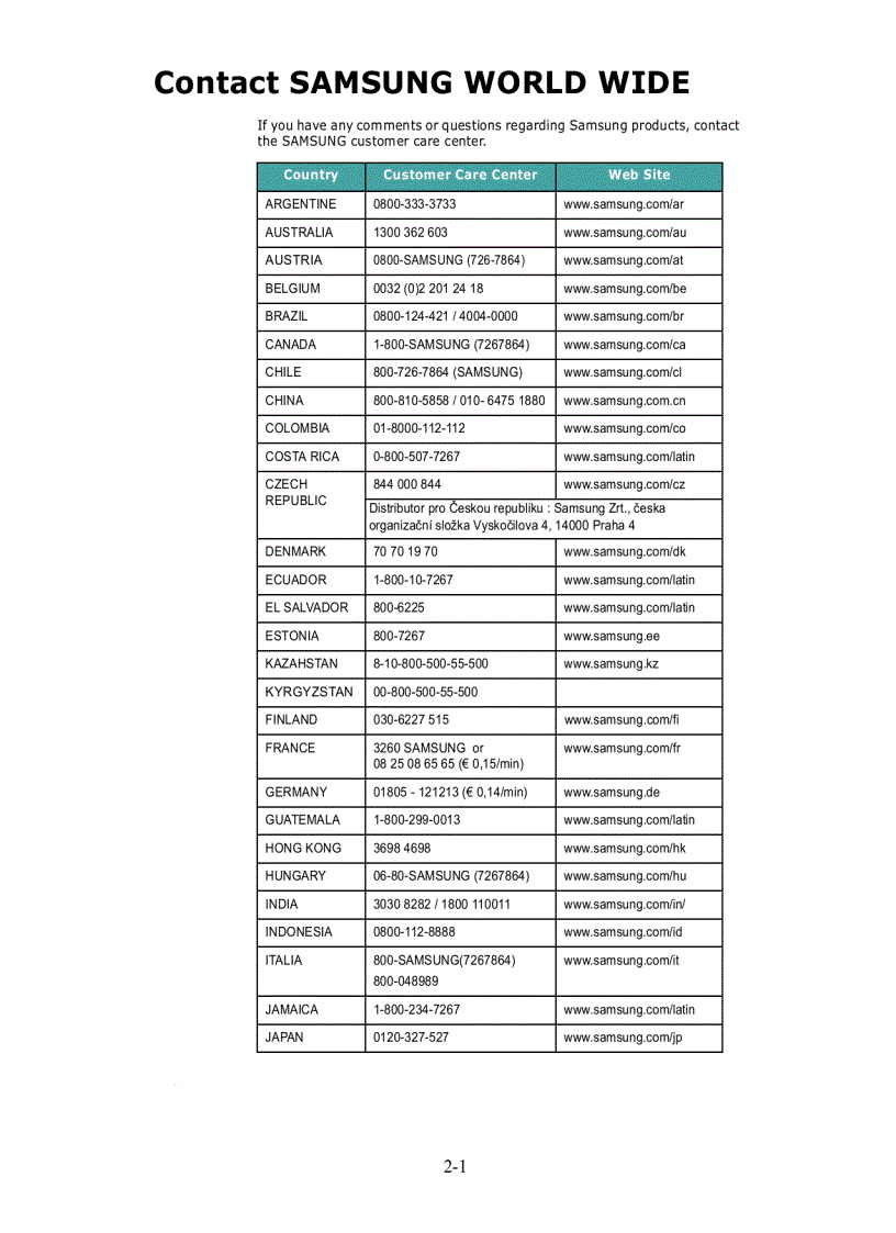 image for page HD su dung may in