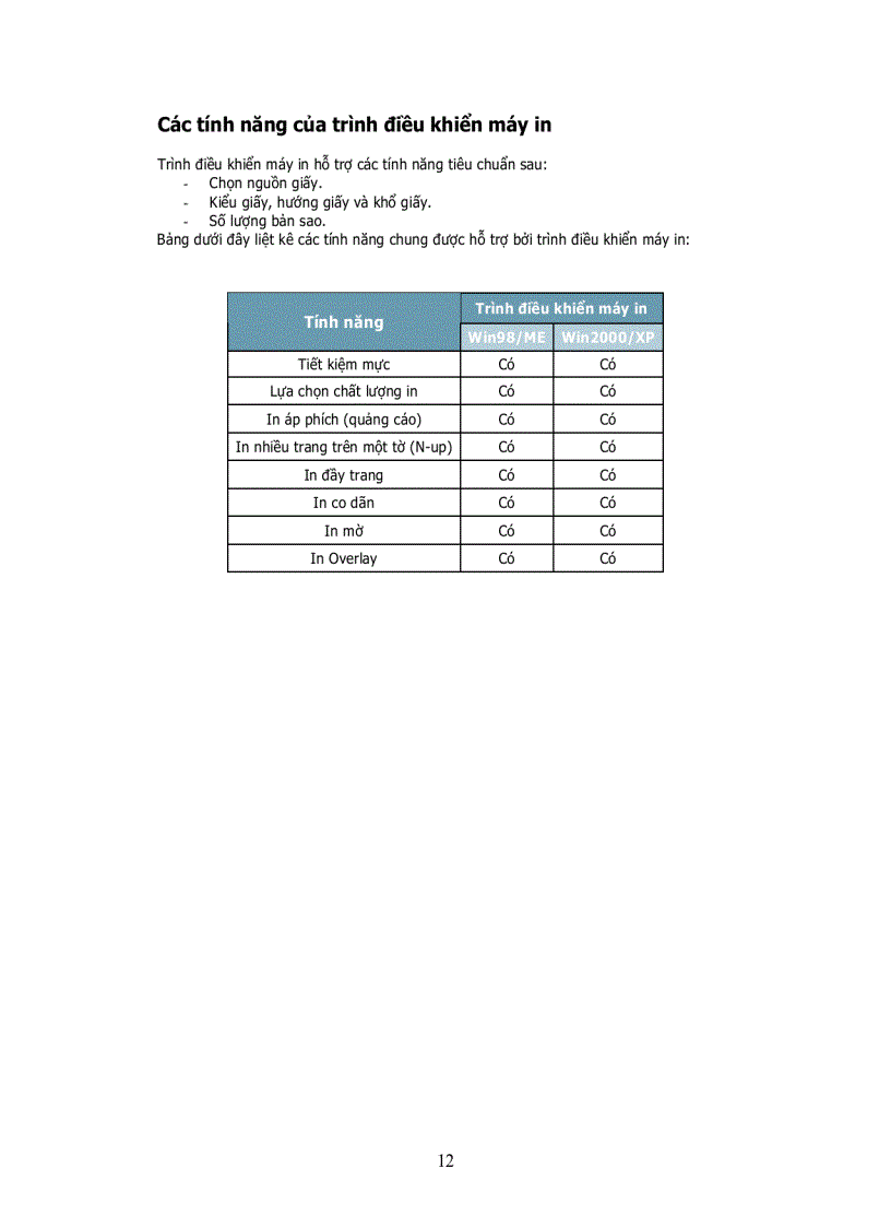 image for page HD su dung may in