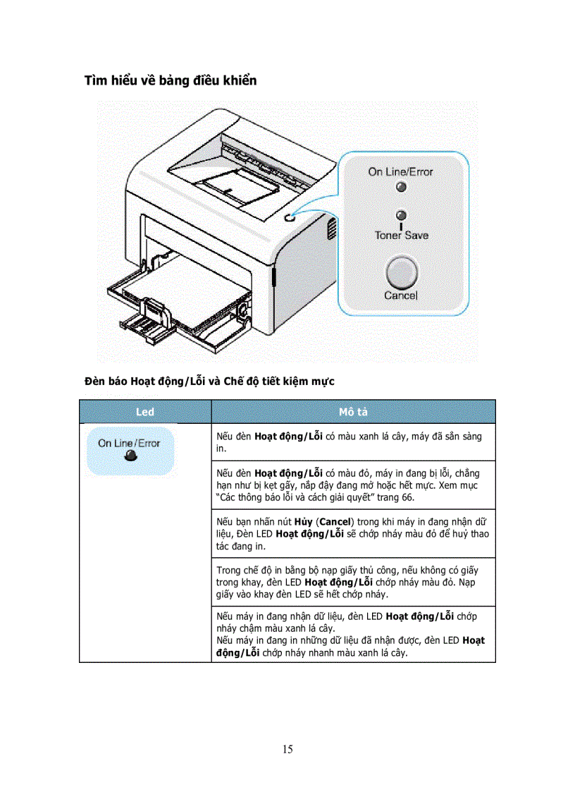 image for page HD su dung may in