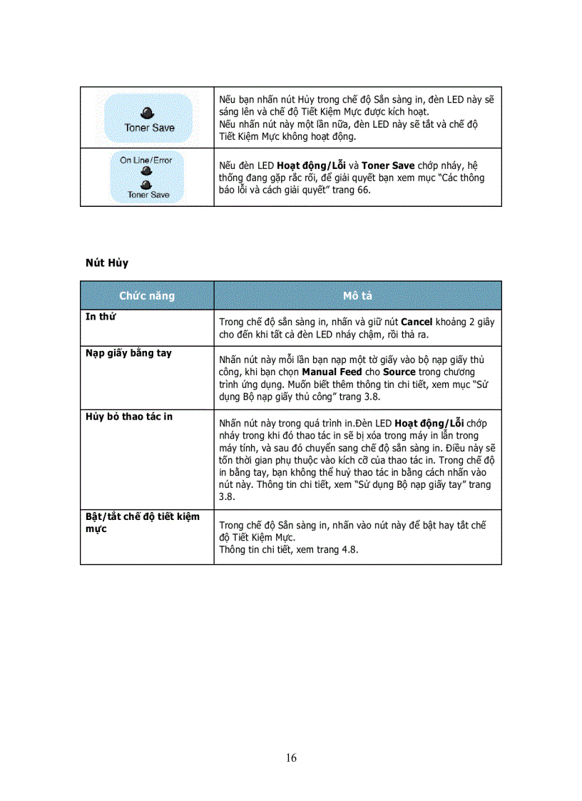 image for page HD su dung may in