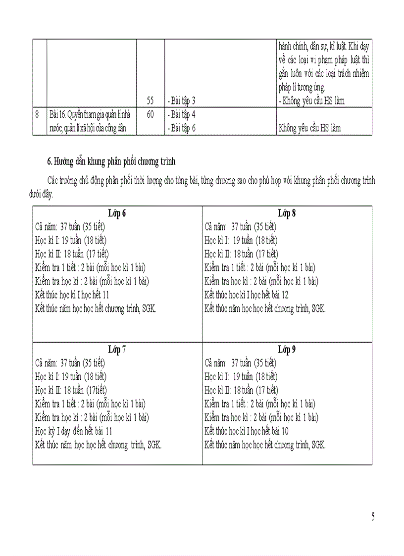 image for page HD thực hiện giảm tải môn GDCD THCS