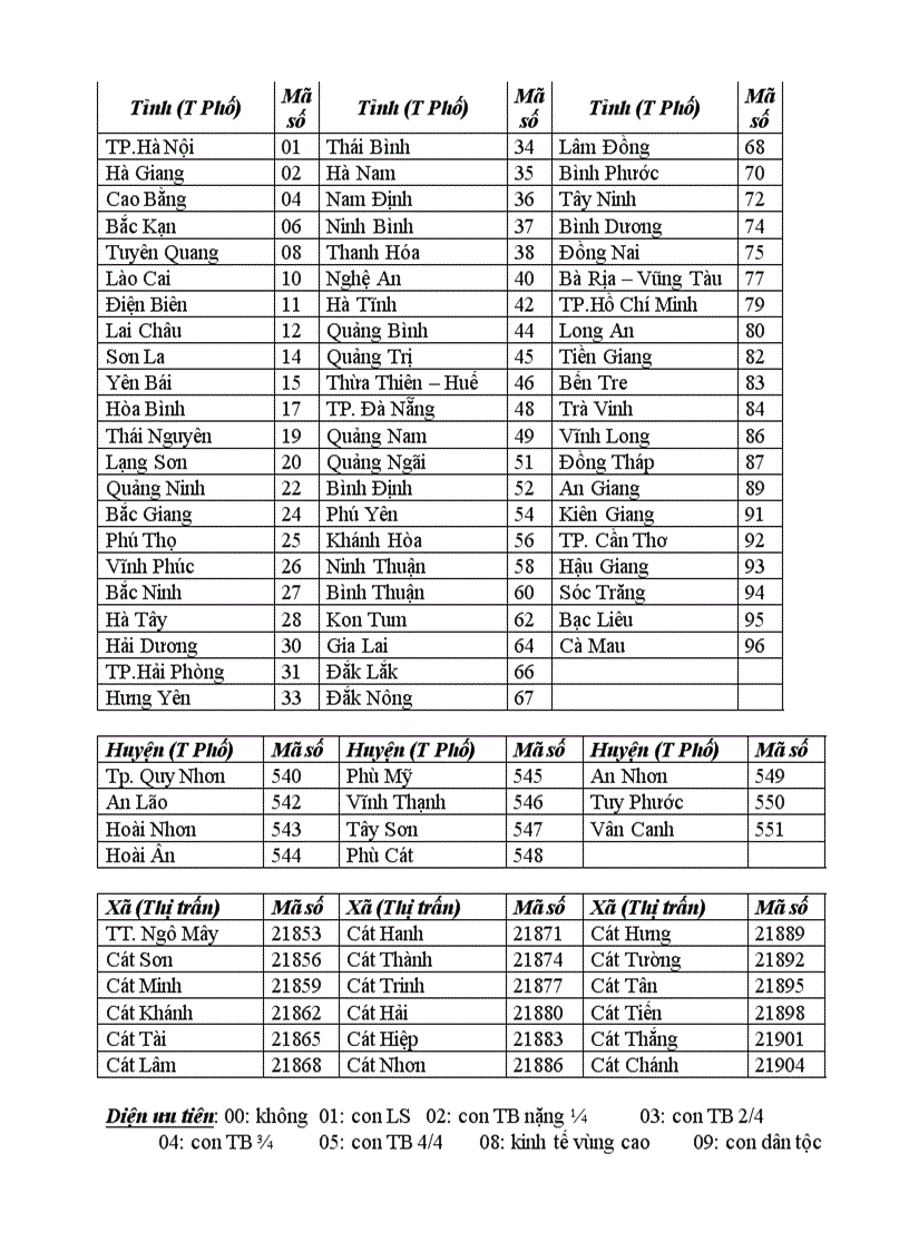 image for page HD V Emis