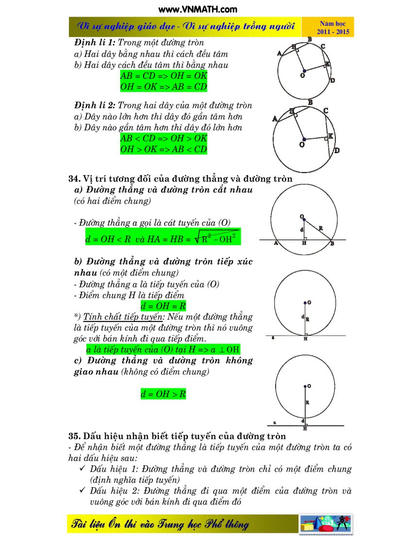 image for page Hệ thống kiến thức môn Toán THCS