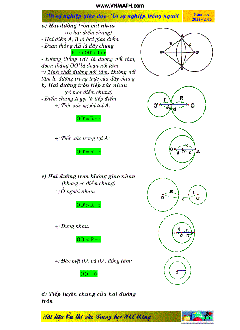 image for page Hệ thống kiến thức môn Toán THCS