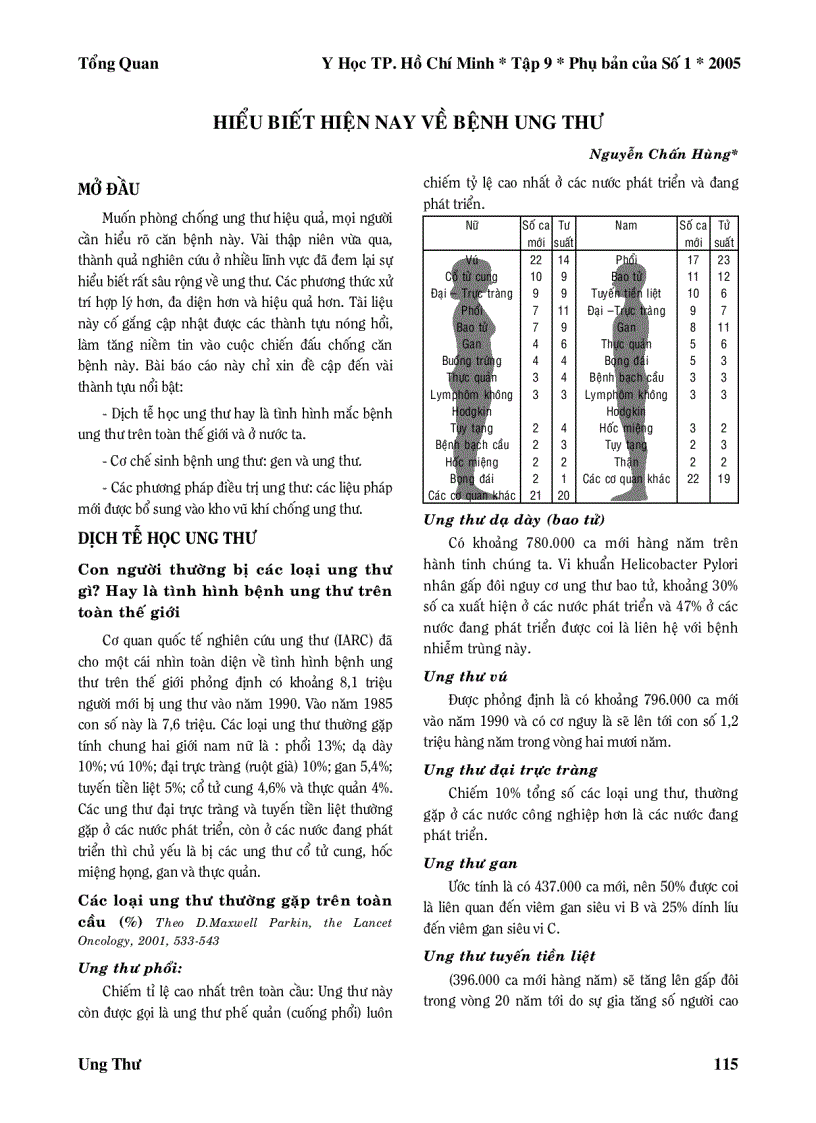 image for page Hiểu biết hiện nay về bệnh ung thư Ebook